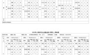 2023年上半年北凌小学第1-4周营养食谱